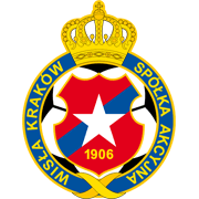 विस्ला क्राकोव