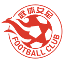 वुहान स्पोर्ट्स थ्री टाउन यूनिवर्सिटी महिला