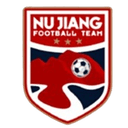 Nujiang Team