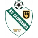 ब्लोनियांका ब्लोनी