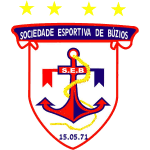 बुज़िओस