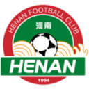 Henan Reserves