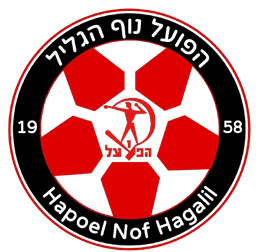 হাপোয়েল নফ হাগালিল