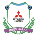 एनिओस मिज़ुशिमा