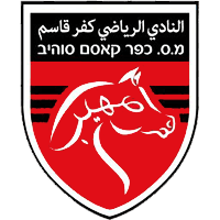 काफ़र कासिम