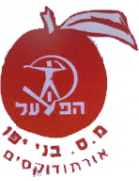 SC Bnei Jaffa Ortodoxim