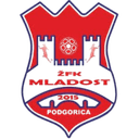 জেডএফকে ম্লাদোস্ত মহিলা