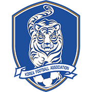 दक्षिण कोरिया U19