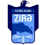 ज़िरा एफके