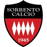 सॉरेंटो यू19