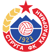 এফকে কারাওরমান