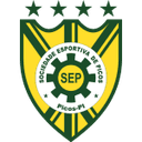 পিকোস আন্ডার ২০