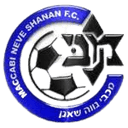 मकाबी अहवा फुरैडिस