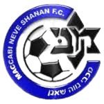 मकाबी अहवा फुरैडिस