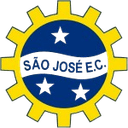 ইনস্টিটুটো সাও জোসে U19