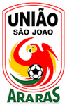Uniao Sao Joao (Pemuda)
