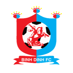 Binh Dinh U19