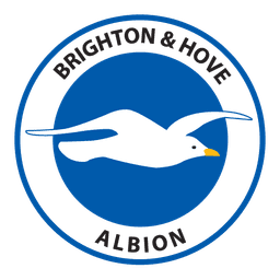 Brighton (W) U21