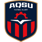 एफके अक्सु रिज़र्व्स