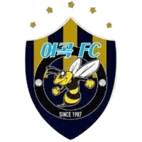 यांगसान ईओगोक