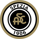 Spezia U19