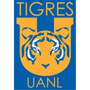 Tigres UANL U19 (W)