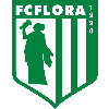 FC Flora Tallinn U19
