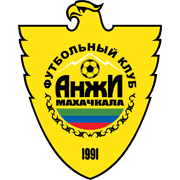 FK Anzhi Youth