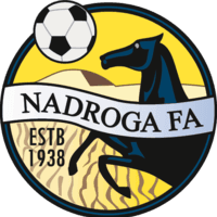 Nadroga
