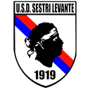 सेस्त्री लेवान्टे U19