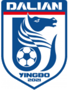 Dalian Yingbo B
