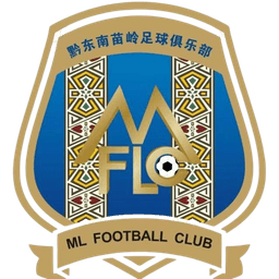 कियांगडोंगन मियाओलिंग