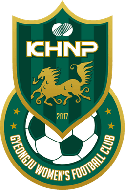 جيونجو النسائي