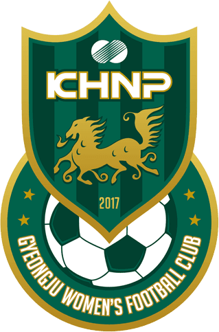 গিয়ংজু কোরিয়া হাইড্রো এন্ড নিউক্লিয়ার পাওয়ার ডব্লিউএফসি