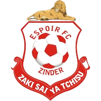 एस्पोइर एफसी ज़िंडर