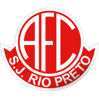 আমেরিকা এসপি U20