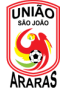 Uniao Sao Joao
