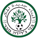 مكابي بني يهودا مكر