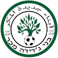 Maccabi Bnei Jadeidi Makr