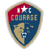 North Carolina Courage Women