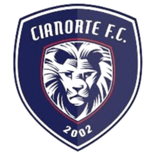 सियानॉर्टे यू20