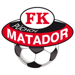 এসকেএম পুছভ